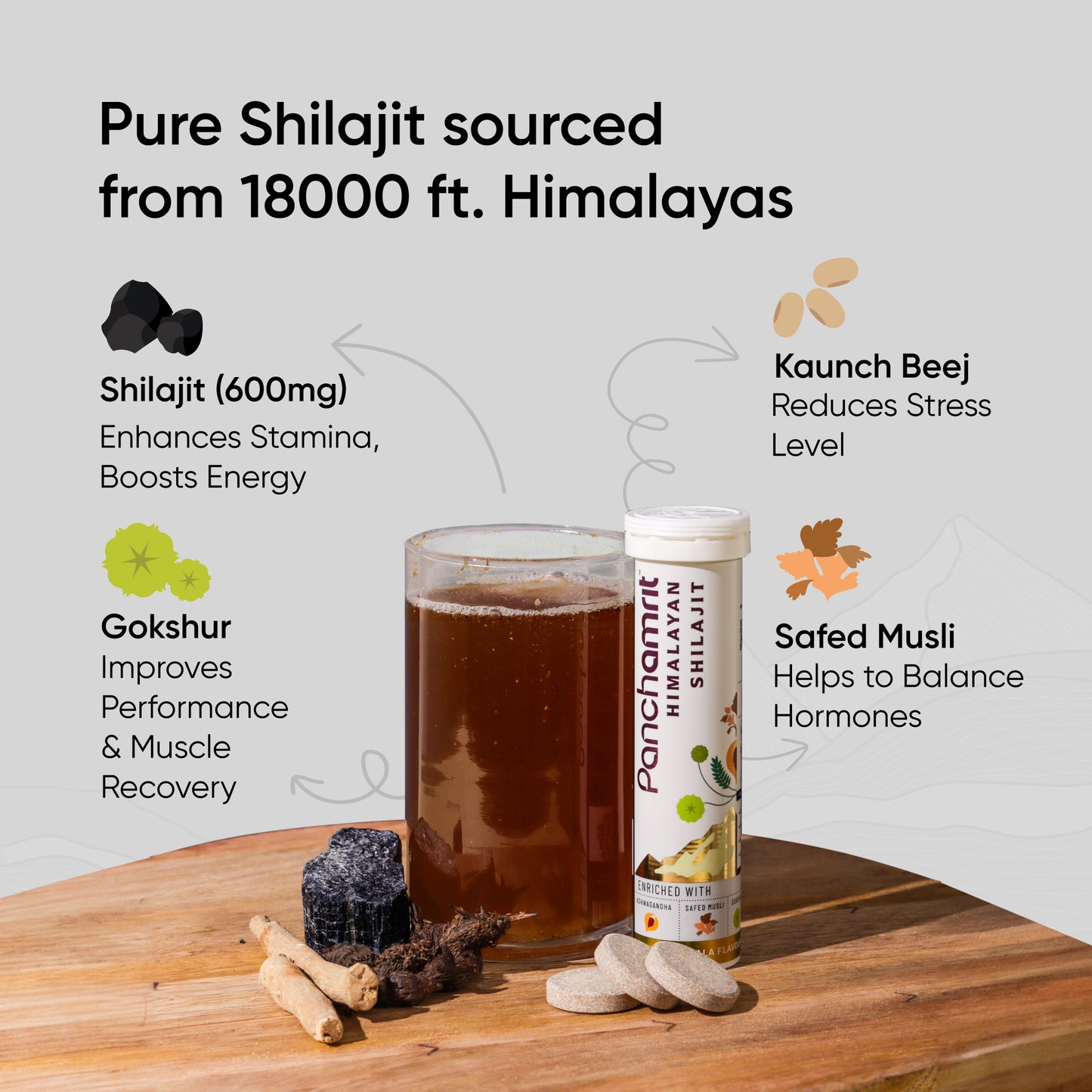 All Health Solution Trio | Shilajit | Gut | Triphala